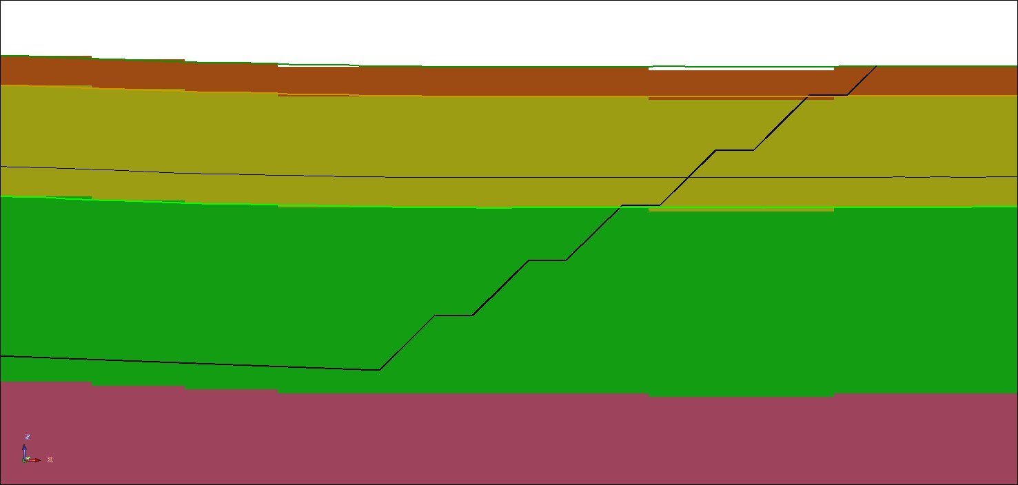 Geological profile