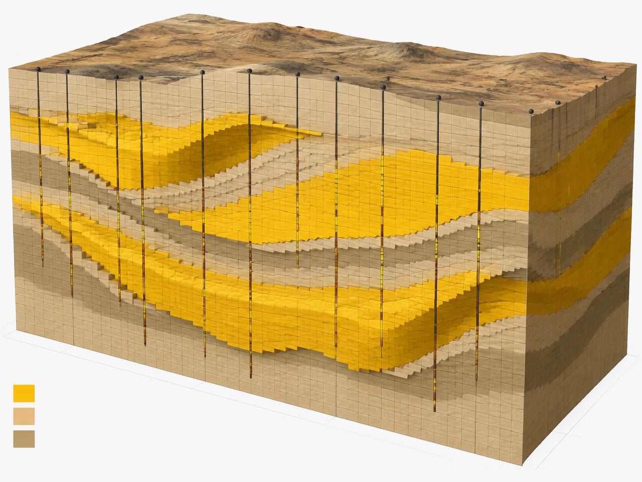 Resource section